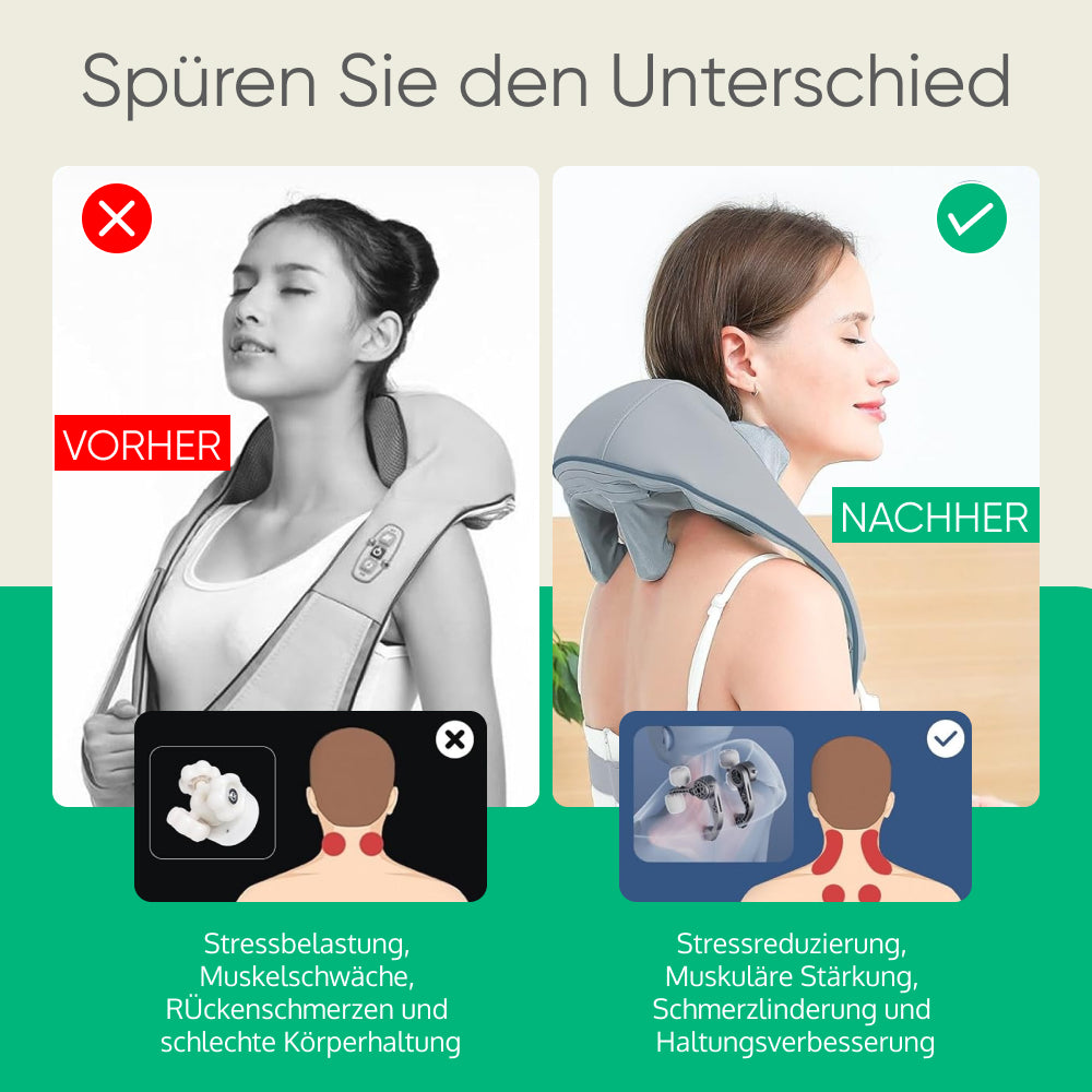 Orthofrei® Shiatsu MassagePro - Intelligentes Thermo-Massagegerät